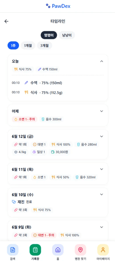 PawDex 타임라인 화면: 날짜별 식사·음수·투약 기록을 한 줄로 모아 보기